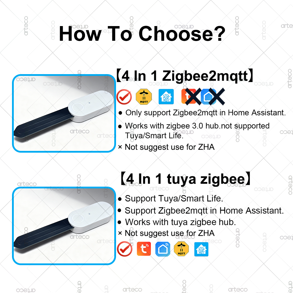 Zigbee 3.0 Akıllı Toprak Test  - Smart Garden Home Assistant incelemesi ve fiyatı