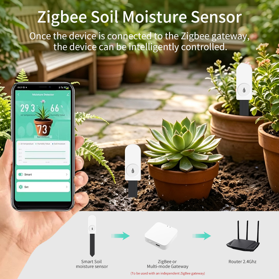 Tuya Zigbee3.0 Toprak Nem Sens - Smart Garden Zigbee incelemesi ve fiyatı