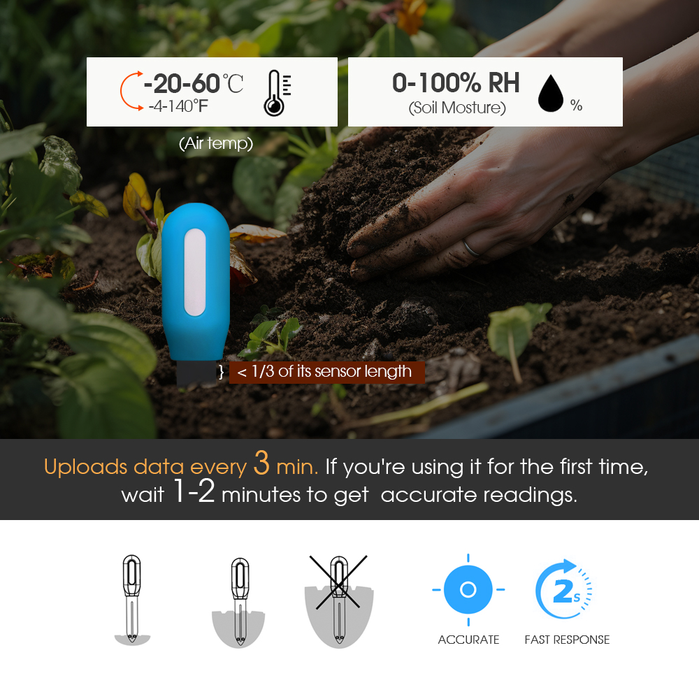 1 adet Tuya Zigbee toprak sens - Smart Garden In Home incelemesi ve fiyatı