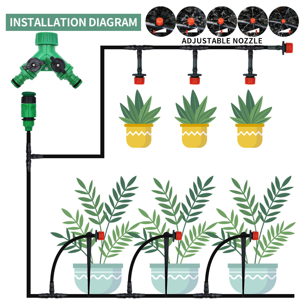 Sera 15M-30M DIY damla sulama  - Smart Garden Herb incelemesi ve fiyatı