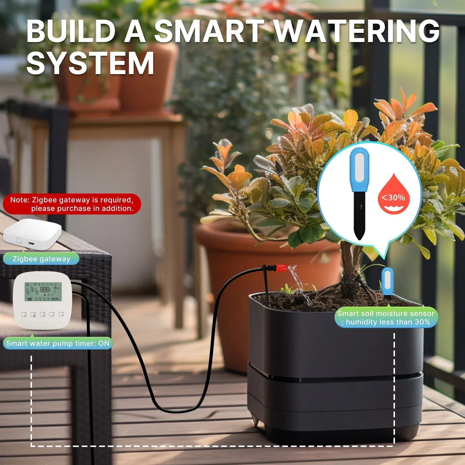 MOES Akıllı ZigBee Toprak Sıca - Smart Garden Zigbee incelemesi ve fiyatı