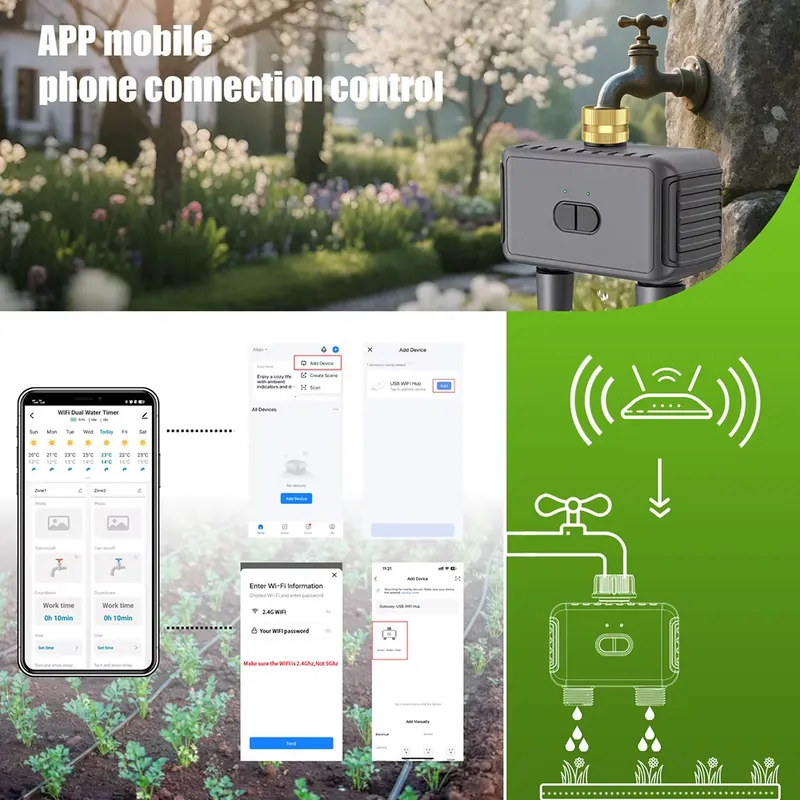 WAP01 WiFi APP Kontrollü Çift  - Smart Garden Timer incelemesi ve fiyatı