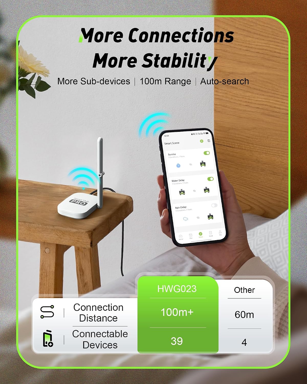 Bahçe Hortumu için Pirinç Bağl - Smart Garden Timer incelemesi ve fiyatı