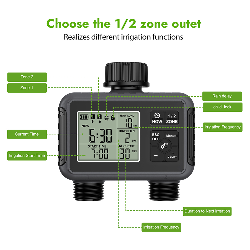 Çift Bölgeli Bağımsız Ekranlı  - Smart Garden Timer incelemesi ve fiyatı