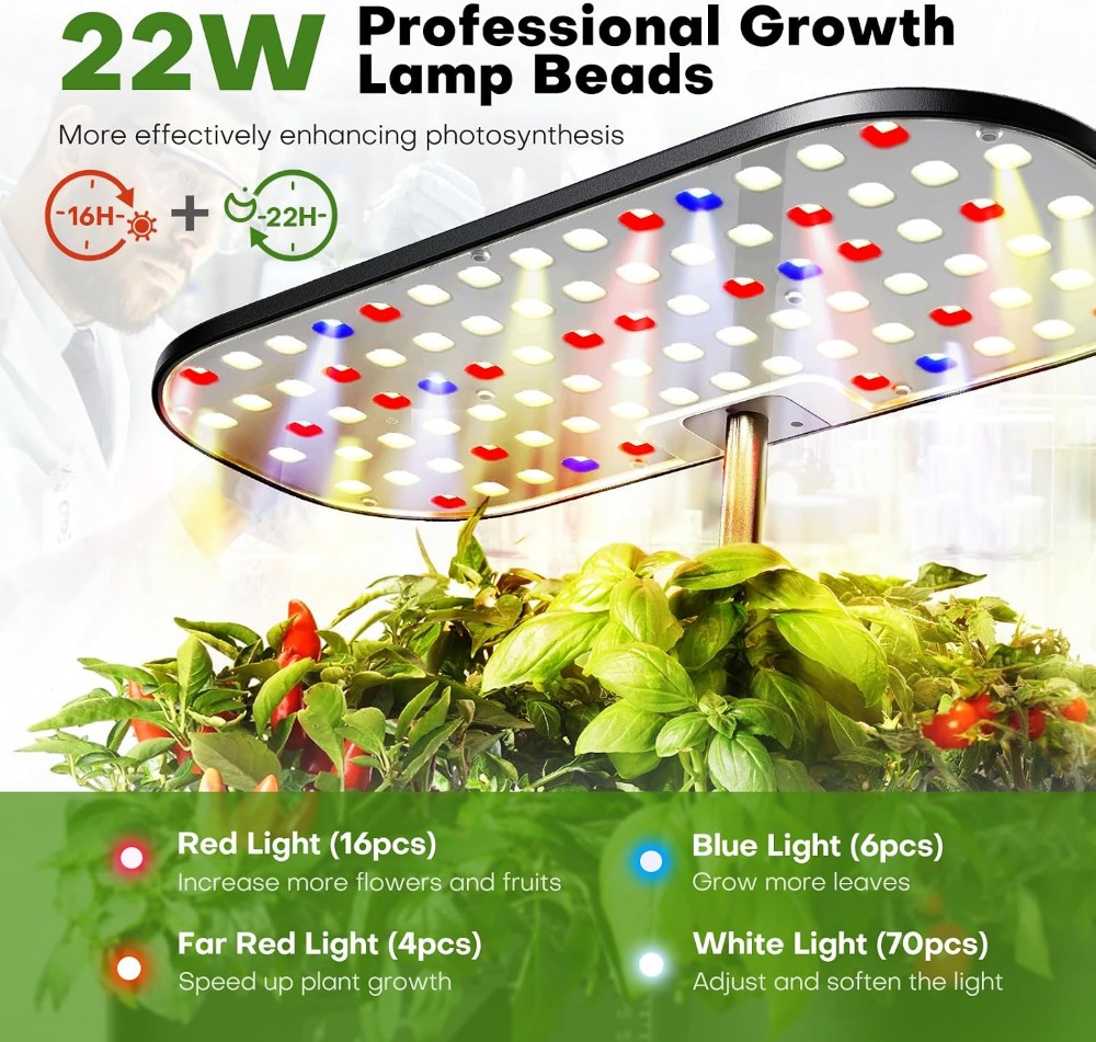 12 Bölmeli İç Mekan Hidroponik - Hydroponic Grow Pod incelemesi ve fiyatı