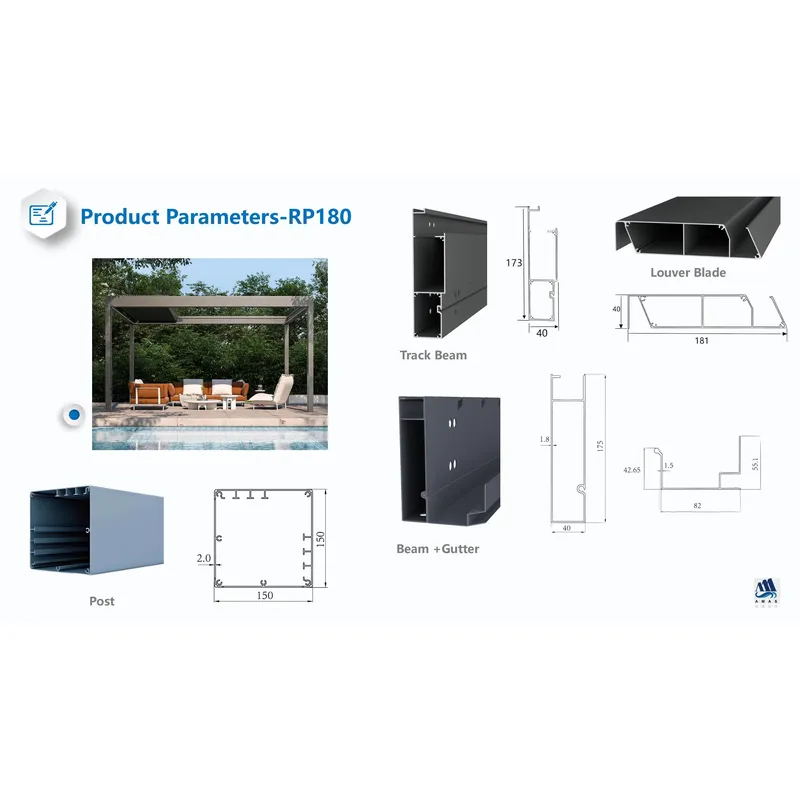 Dört Mevsim Elektrikli Bahçe A - Smart Garden Electric Pergola incelemesi ve fiyatı