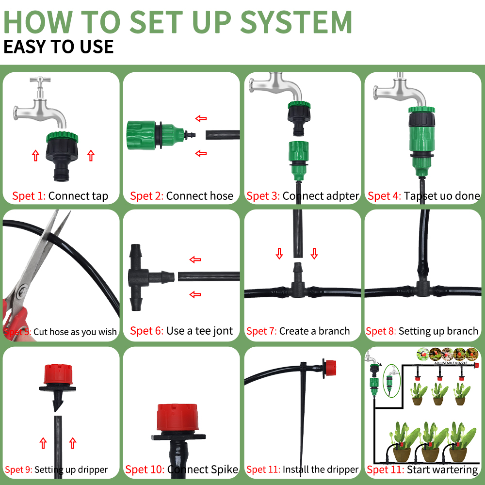 Mikro Damla Sulama Sistemi Aya - Smart Garden Herb incelemesi ve fiyatı